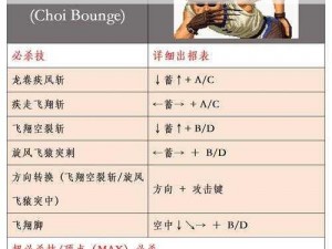 拳皇世界格斗家突破攻略：培养顶尖格斗家的全面指南