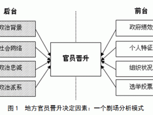 弑天刃等级境界划分详解：探寻修炼巅峰之路，揭示强者晋升的秘密阶梯