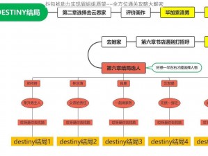 抖包袱助力实现眉姐姐愿望——全方位通关攻略大解密