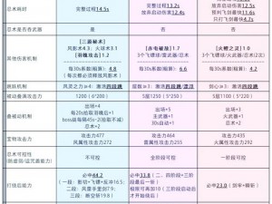 鲤重制版安装全解析：从配置需求到操作指南，一步到位教程