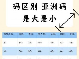 亚洲和欧洲一码二码区别在哪里啊【亚洲和欧洲一码二码区别在哪里？】