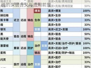 明日方舟tag组合表解析：探秘多维度标签系统的深层含义与应用前景