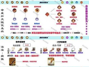 桃花源记手游牛头怪实战评测与技能属性加点策略详解