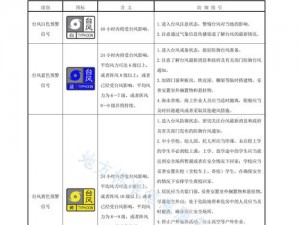 Wind扫雷安装指南与配置说明手册