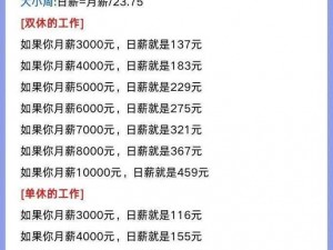 关于天天酷跑二月工资卷领取时间及2月工资发放时间安排的通知