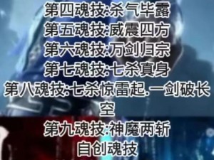 斗罗大陆之无双剑仙：剑指苍穹，无双传奇破晓乾坤新纪元