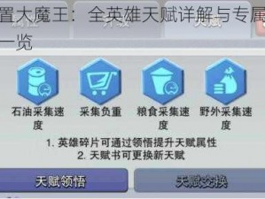 放置大魔王：全英雄天赋详解与专属玩法一览