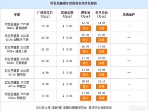 关于欧拉芭蕾猫价格及图片的全面解析：精选款式与实惠价格对比