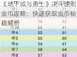 《地下城与勇士》决斗速刷金币攻略：快速获取金币秘籍解析