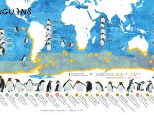 我的世界企鹅探秘之旅：企鹅图鉴与属性深度解析