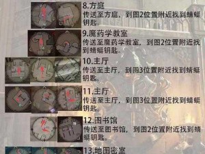 霍格沃茨之遗第十四把巧妙钥匙揭秘：位置详解与寻找指南