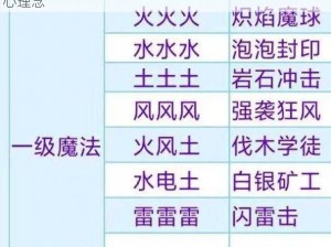 创造与魔法：探讨游戏中不应以暴力行为为主导的核心理念