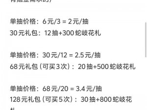 龙族幻想狗粮获取攻略：揭秘龙族游戏内狗粮最佳获取地点与实用技巧