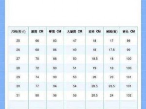 欧洲码日本码中国码 如何选择适合自己的服装尺码，欧洲码、日本码、中国码有何区别？