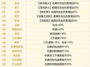 幻兽帕鲁法则揭秘：神秘力量的文字解读与解析文字版