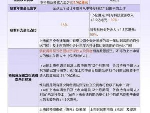 18c起草_如何看待 18c 起草对香港社会的影响？