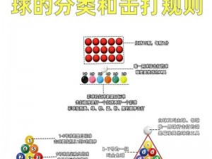 热血台球安装指南：详细配置步骤与操作说明手册