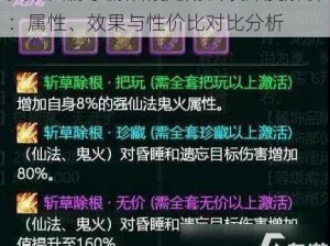 大话西游手游烟霞龙殇套装深度解析：属性、效果与性价比对比分析