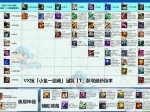 LOL蒙多改版强化全面解析：技能加强、装备调整及实战应用一览