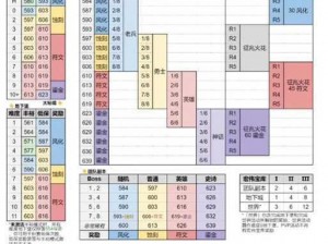 魔兽世界：提升峈姆鼹鼠人角色声望攻略指南：策略与实践经验分享