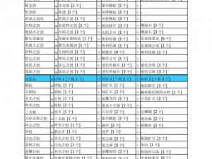 简单实用炼金术合成表大全指南：炼金术的神秘合成之道探索