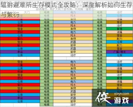 辐射避难所生存模式全攻略：深度解析如何生存与繁衍