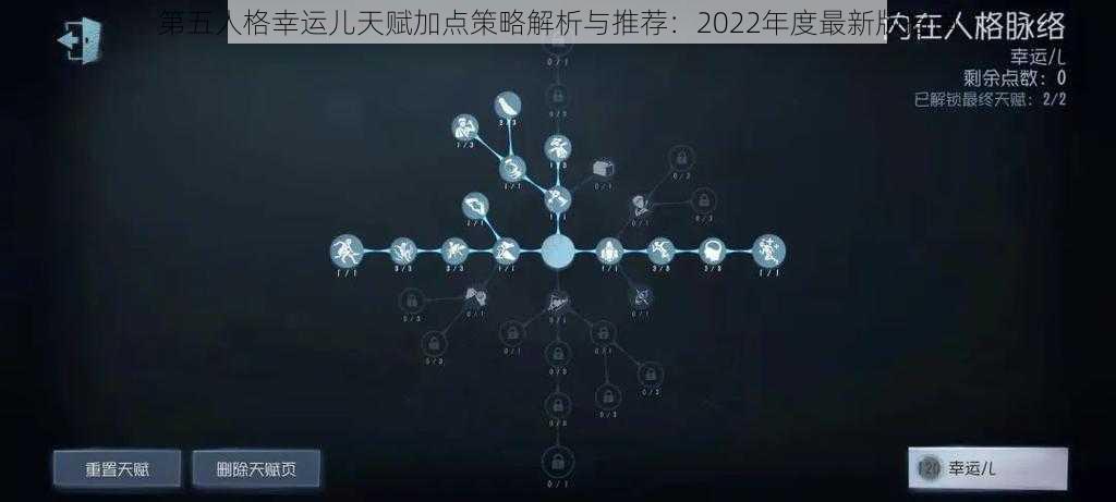 第五人格幸运儿天赋加点策略解析与推荐：2022年度最新版指南