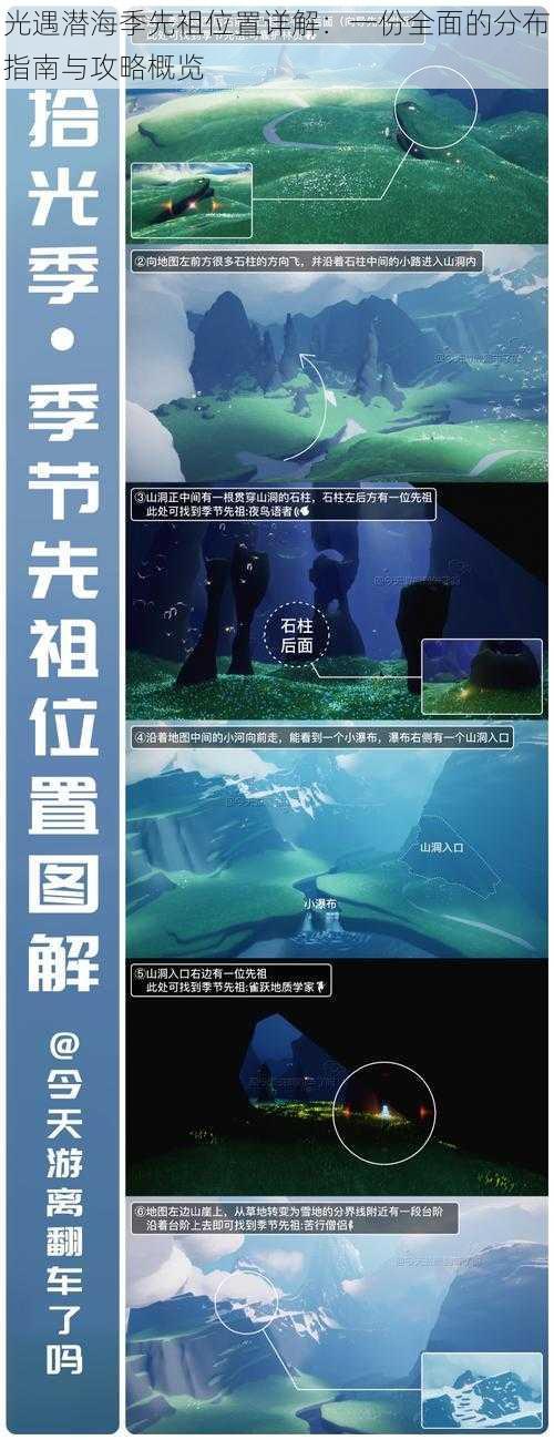 光遇潜海季先祖位置详解：一份全面的分布指南与攻略概览