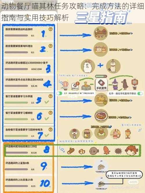 动物餐厅喵其林任务攻略：完成方法的详细指南与实用技巧解析