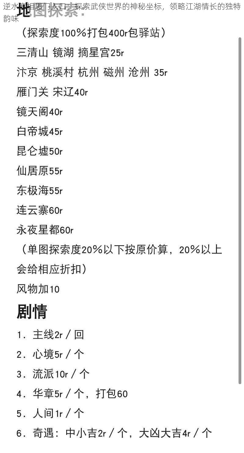 逆水寒相思门入口：探索武侠世界的神秘坐标，领略江湖情长的独特韵味