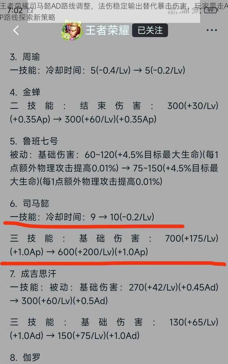 王者荣耀司马懿AD路线调整，法伤稳定输出替代暴击伤害，玩家需走AP路线探索新策略