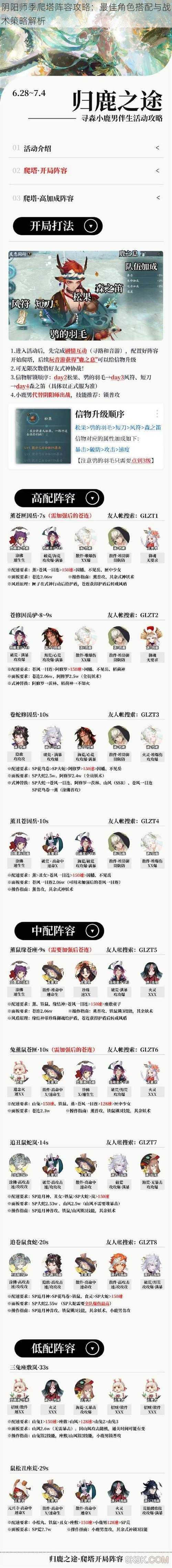 阴阳师季爬塔阵容攻略：最佳角色搭配与战术策略解析