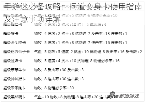 手游迷必备攻略：问道变身卡使用指南及注意事项详解