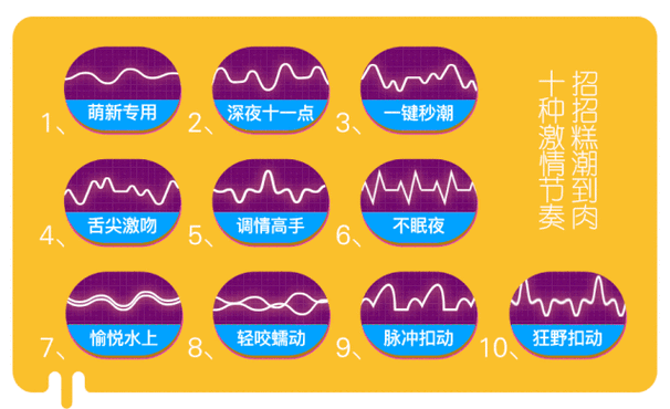 美国 z0z0 人禽交，一种创新的两性用品，让你体验前所未有的快感