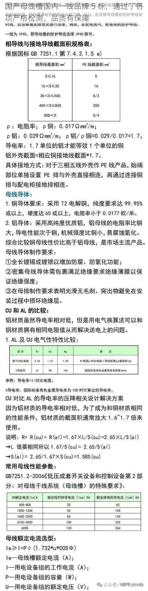 国产母线槽国内一线品牌 5 标，通过了各项严格检测，品质有保障