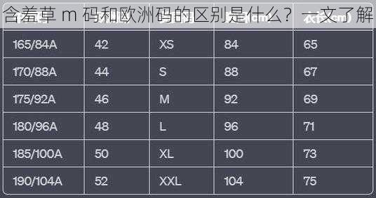 含羞草 m 码和欧洲码的区别是什么？一文了解
