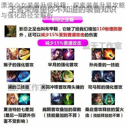 漂流少女装备升级秘籍：探索装备升星攻略与强化路径全解析