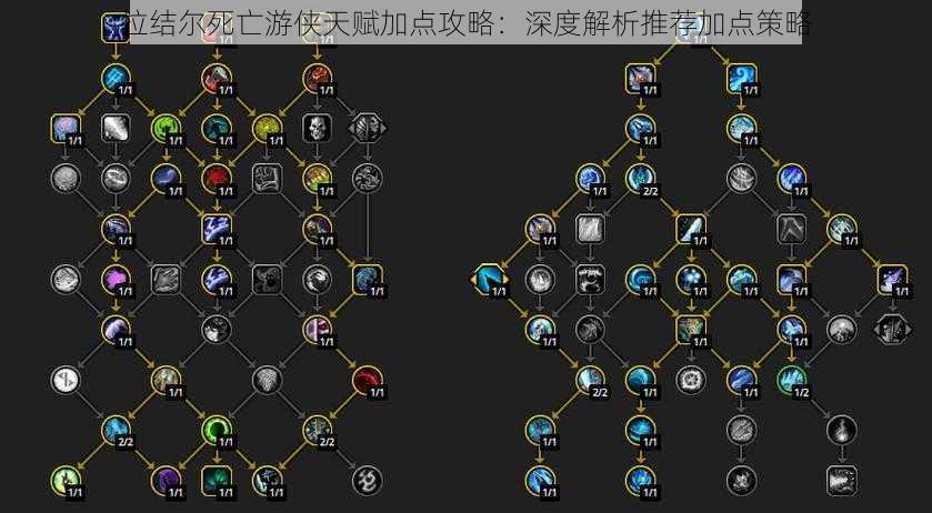 拉结尔死亡游侠天赋加点攻略：深度解析推荐加点策略