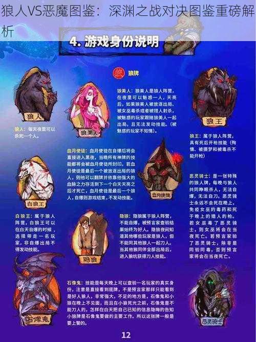 狼人VS恶魔图鉴：深渊之战对决图鉴重磅解析