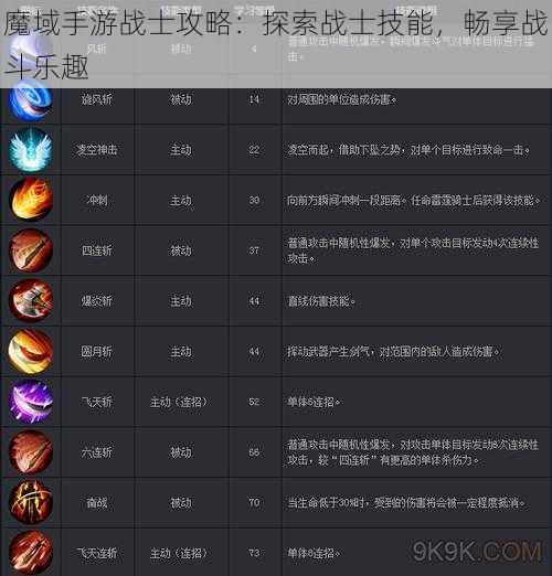 魔域手游战士攻略：探索战士技能，畅享战斗乐趣