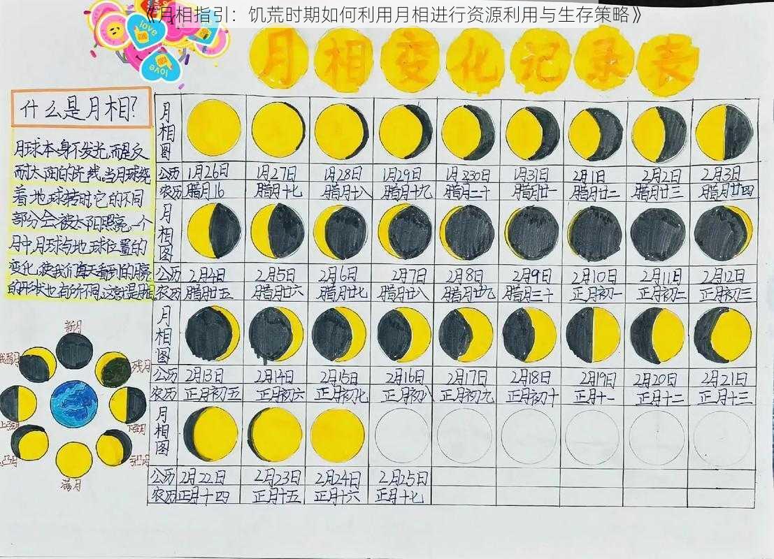 《月相指引：饥荒时期如何利用月相进行资源利用与生存策略》