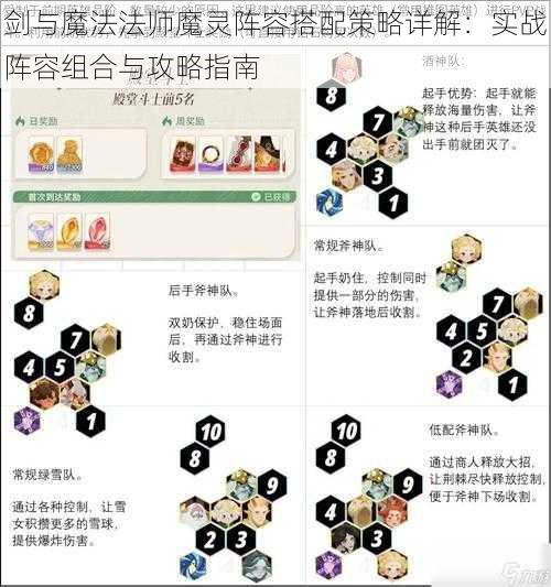 剑与魔法法师魔灵阵容搭配策略详解：实战阵容组合与攻略指南