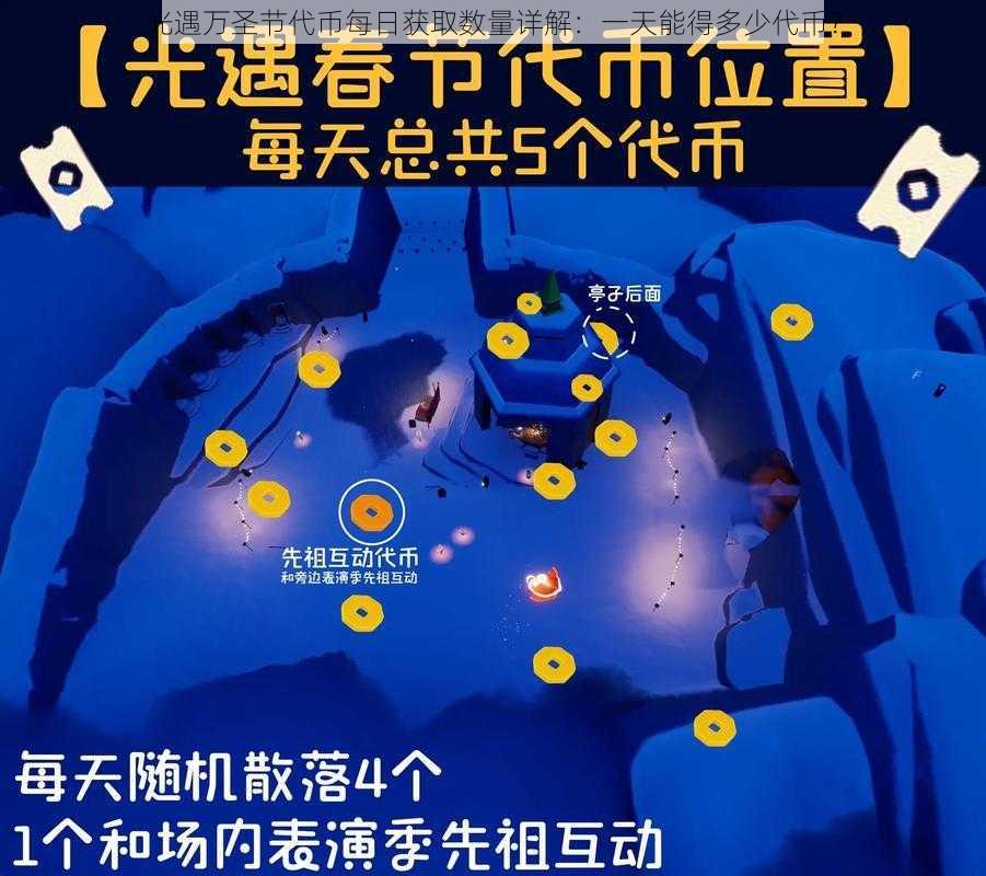 光遇万圣节代币每日获取数量详解：一天能得多少代币？