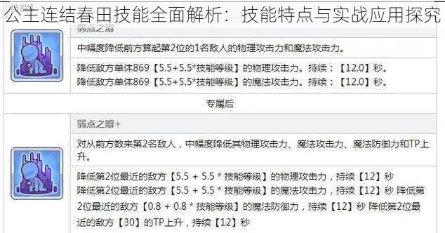 公主连结春田技能全面解析：技能特点与实战应用探究