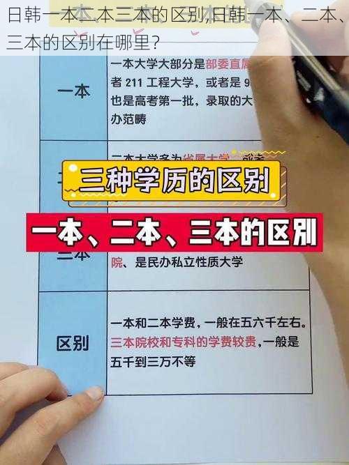 日韩一本二本三本的区别,日韩一本、二本、三本的区别在哪里？