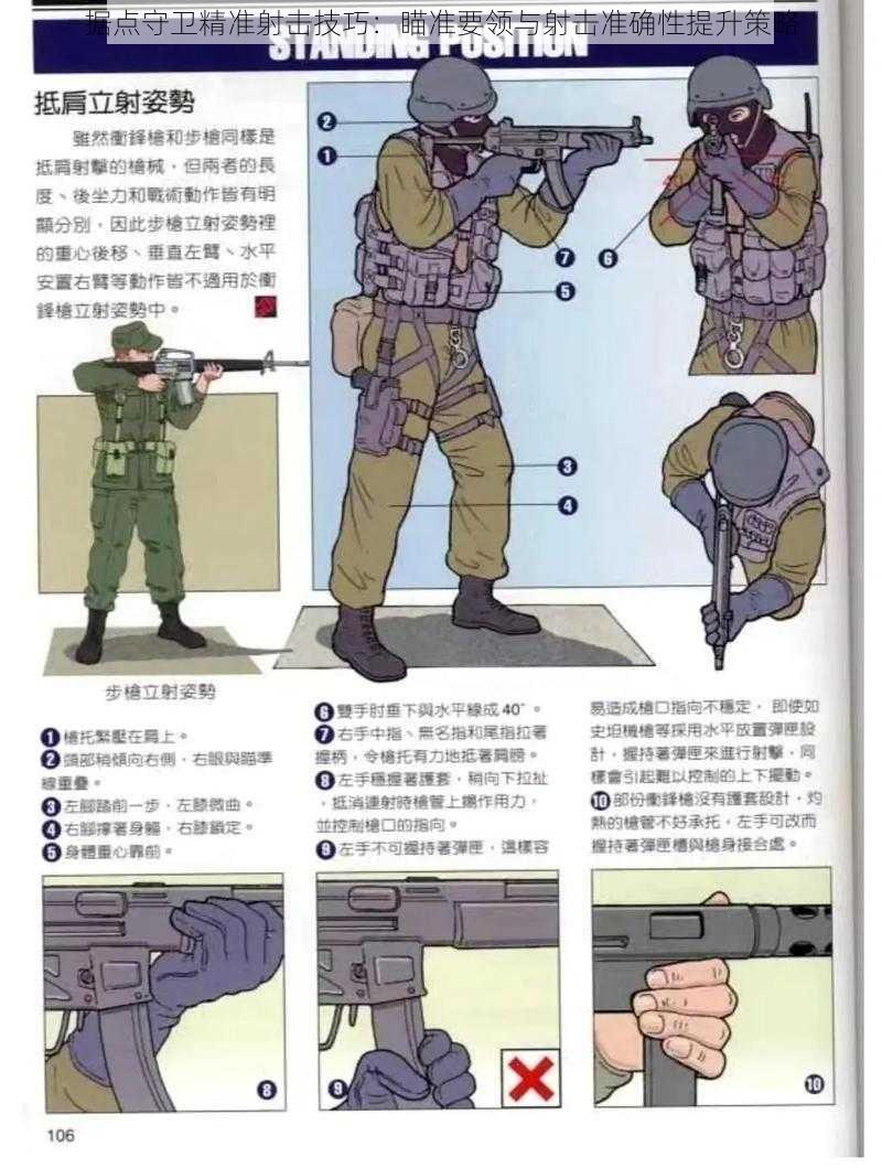 据点守卫精准射击技巧：瞄准要领与射击准确性提升策略