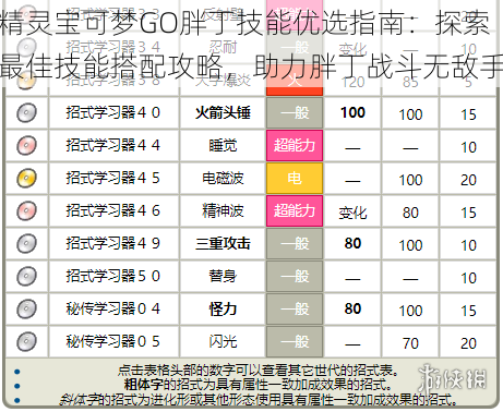 精灵宝可梦GO胖丁技能优选指南：探索最佳技能搭配攻略，助力胖丁战斗无敌手