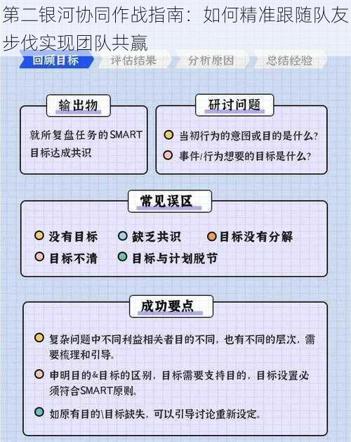 第二银河协同作战指南：如何精准跟随队友步伐实现团队共赢