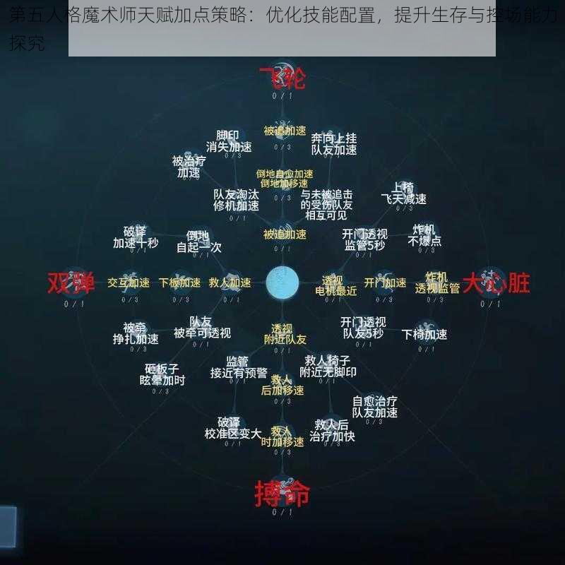 第五人格魔术师天赋加点策略：优化技能配置，提升生存与控场能力探究