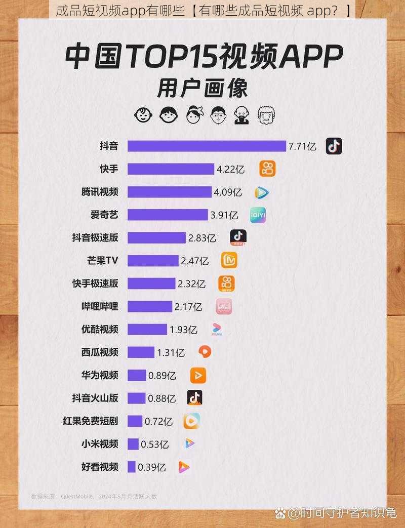 成品短视频app有哪些【有哪些成品短视频 app？】